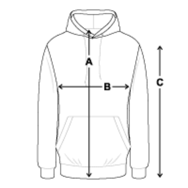 Måttguide för hoodie med A som längd, B som bredd och C som ärmlängd